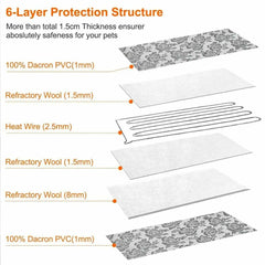 Thermal Heating Waterproof Bed Pad for Pets with Adjustable Yellow Pandora