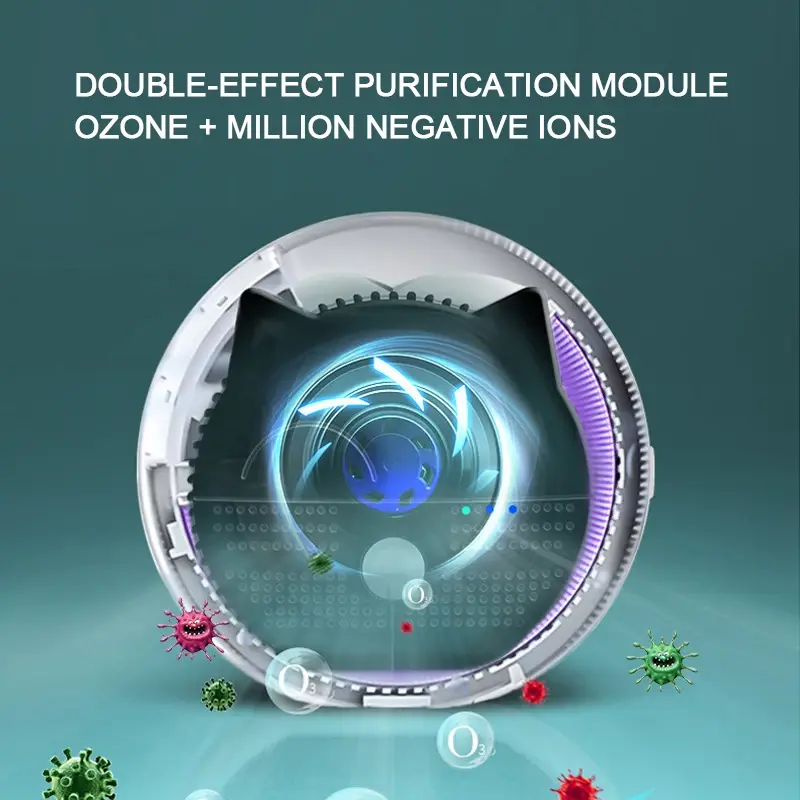 Cat Odor Purifier Pet Litter Box Deodorizer Toilet Air Cleaner Teal Simba