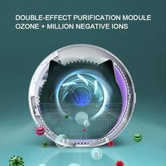 Cat Odor Purifier Pet Litter Box Deodorizer Toilet Air Cleaner Teal Simba