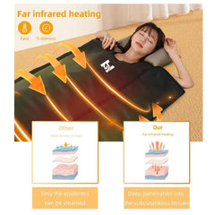 Specially Designed For Whole Body Heating With Far-infrared Sauna Blankets Aurum Store
